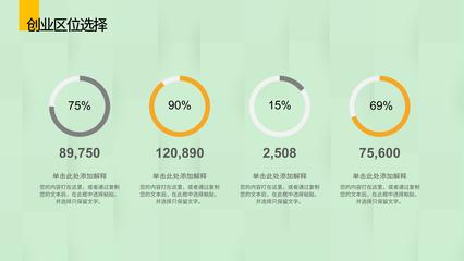 市场营销策划与创业项目推广活动方案