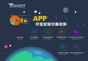 软通物流管理系统 今尚网络科技赋能的物流数字化解决方案