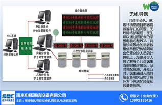 南京申瓯通信联手上海WiFi覆盖厂家，打造高清极速网络体验